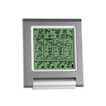 Stazione Meteotronic Pro tfa TF 35.1081 Kunzi Shop