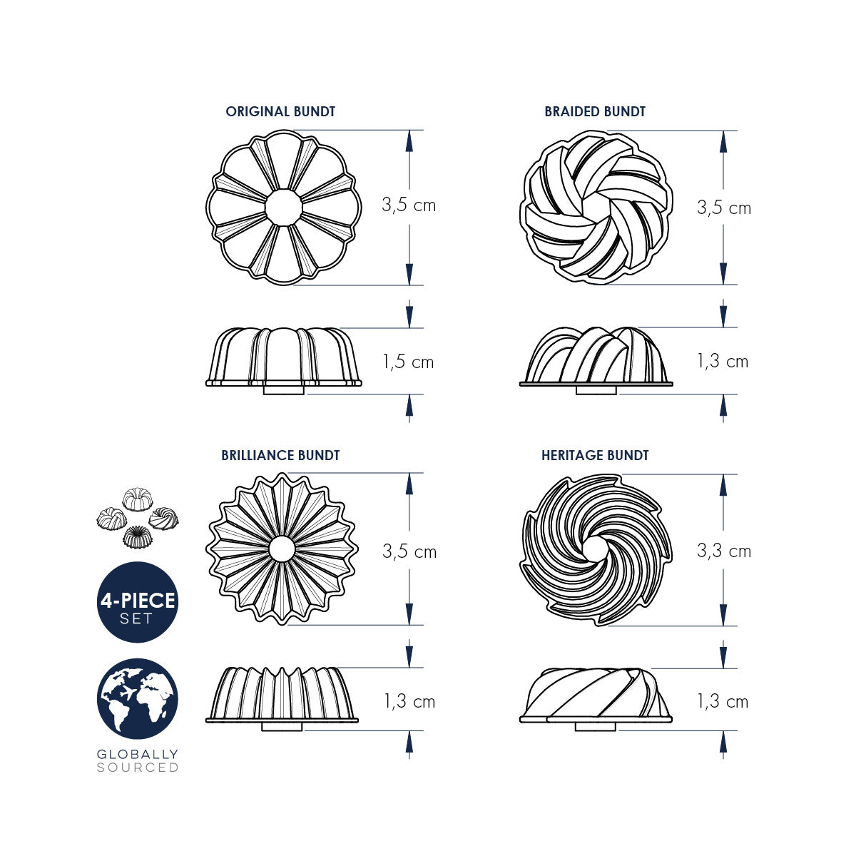 Set di 4 magneti Bundt nordic ware NW 02128 Kunzi Shop 4