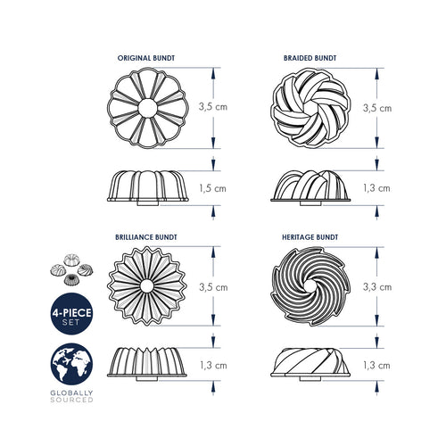 Set di 4 magneti Bundt nordic ware NW 02128 Kunzi Shop