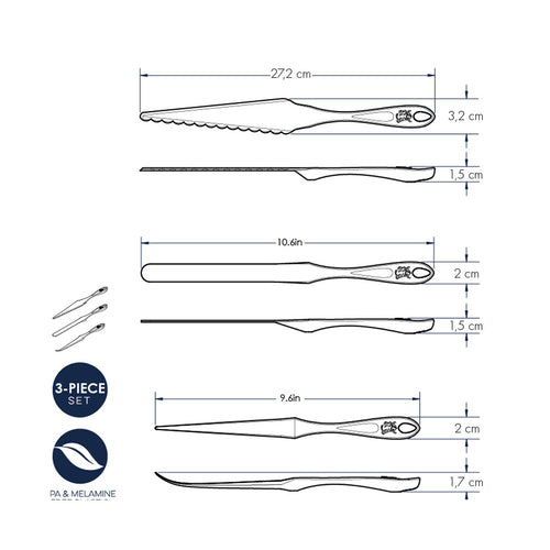 Finishing Tool Kit nordic ware NW 02153 Kunzi Shop