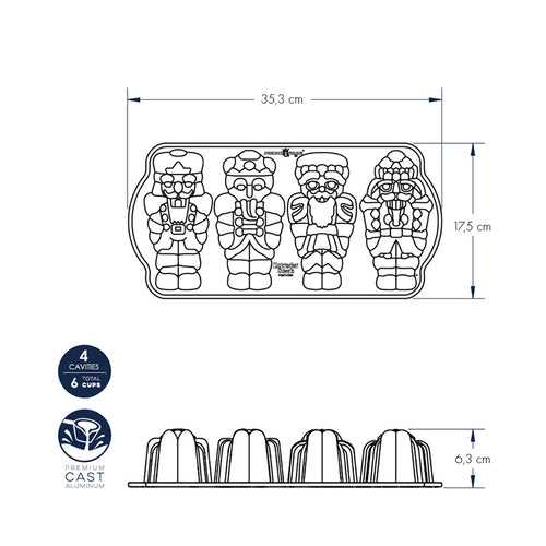 Stampo Nutcracker Sweets nordic ware NW 92977 Kunzi Shop