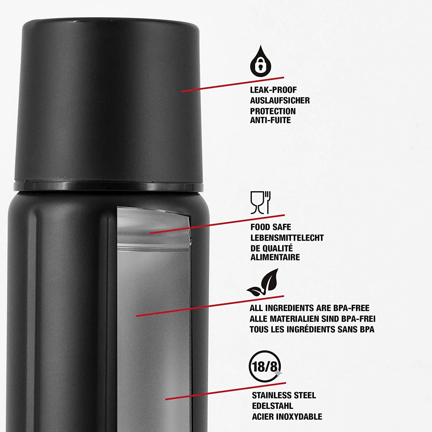 Thermos Gemstone 1,1L Black sigg SI GEM110 IBT BK Kunzi Shop 3