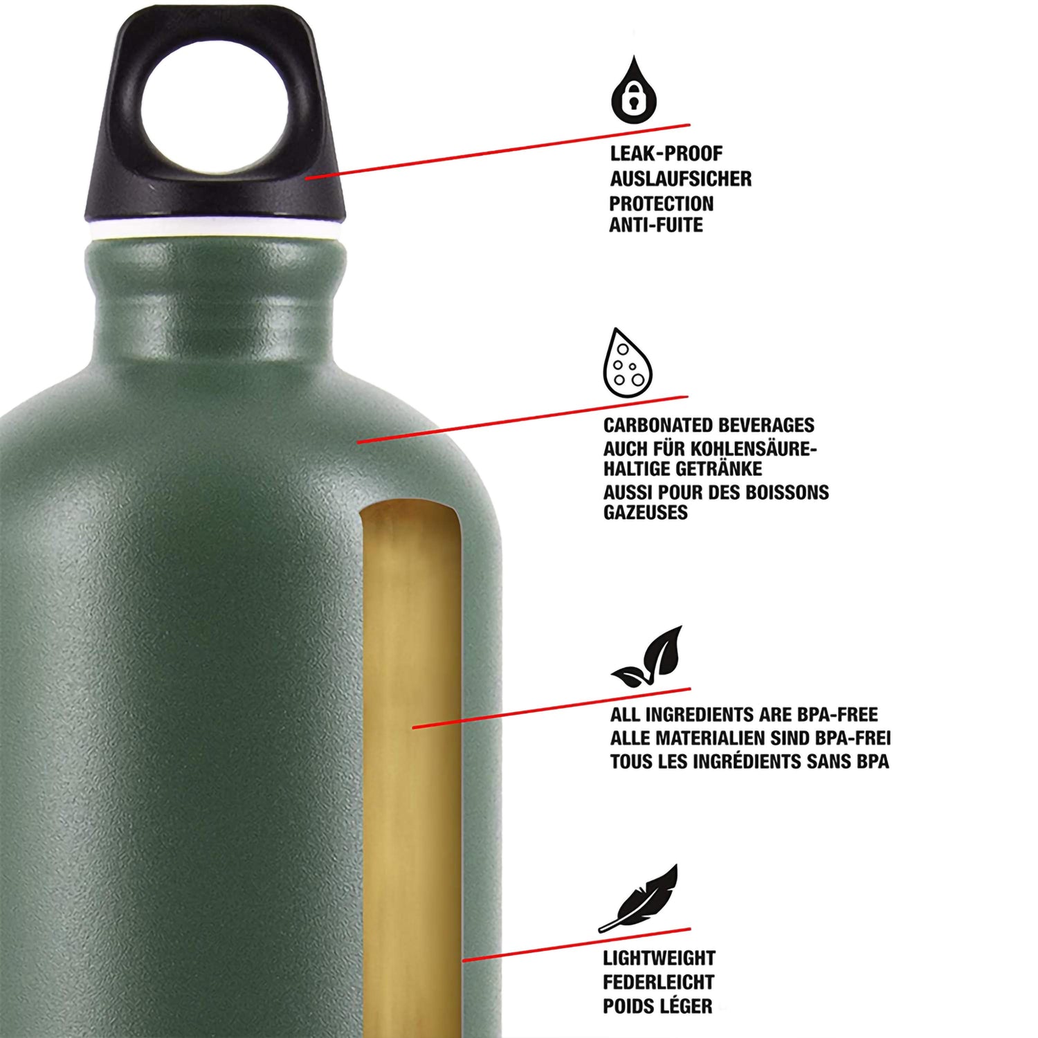 Traveler 1L Blattgrüne Flasche sigg SI TC100T.15 Kunzi Shop 3