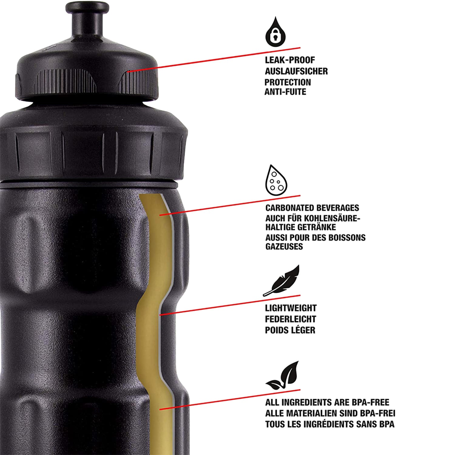 Bottiglia Wide Mouth Sport Black sigg SI WMM.01 Kunzi Shop 3